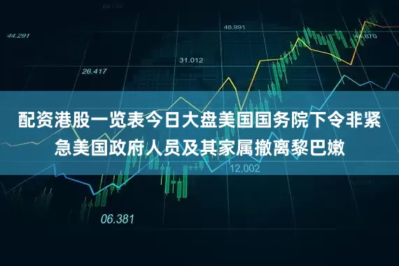 配资港股一览表今日大盘美国国务院下令非紧急美国政府人员及其家属撤离黎巴嫩