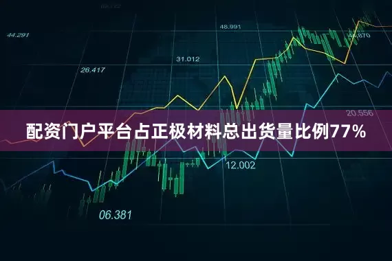 配资门户平台占正极材料总出货量比例77%